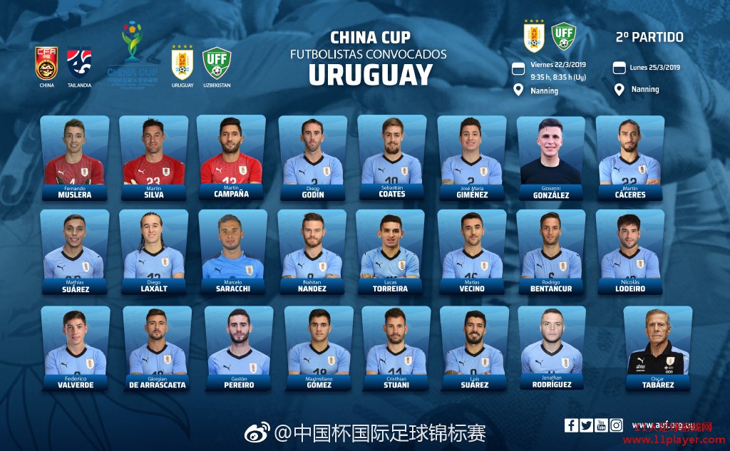乌拉圭公布中国杯名单:苏神领衔 卡瓦尼因伤无缘