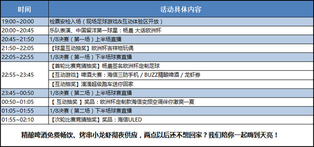 颠覆你的视界 海信欧洲杯千人狂欢不眠夜 