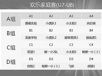 济南市首届“小欧洲杯”今日开幕